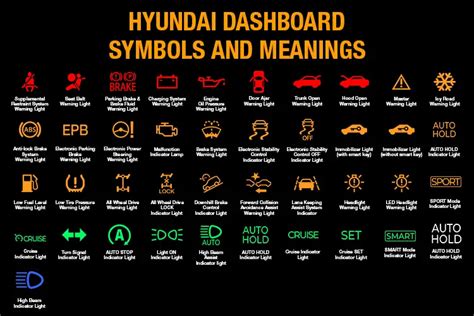 hyundai sonata lights|hyundai sonata warning light meanings.